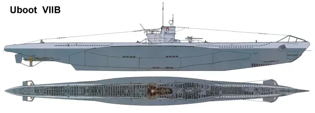 Esquema U-Boot VIIB – Nazis en Cartagena